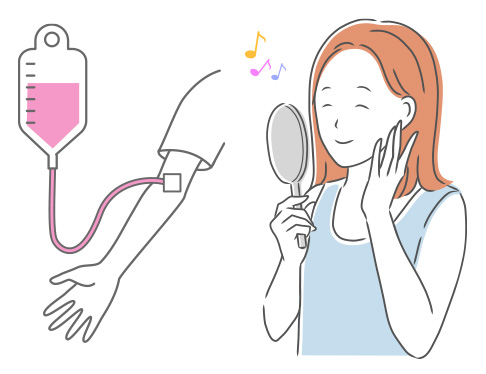 美白・抗老化点滴（白玉点滴）